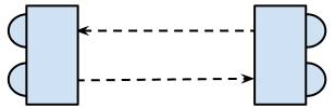 socket diagram